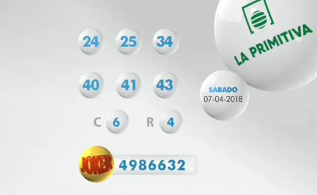 Comprobar La Primitiva Del Sábado 14 De Abril | Las Provincias